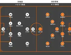 利物浦高清组图央视网-金年会app官方版