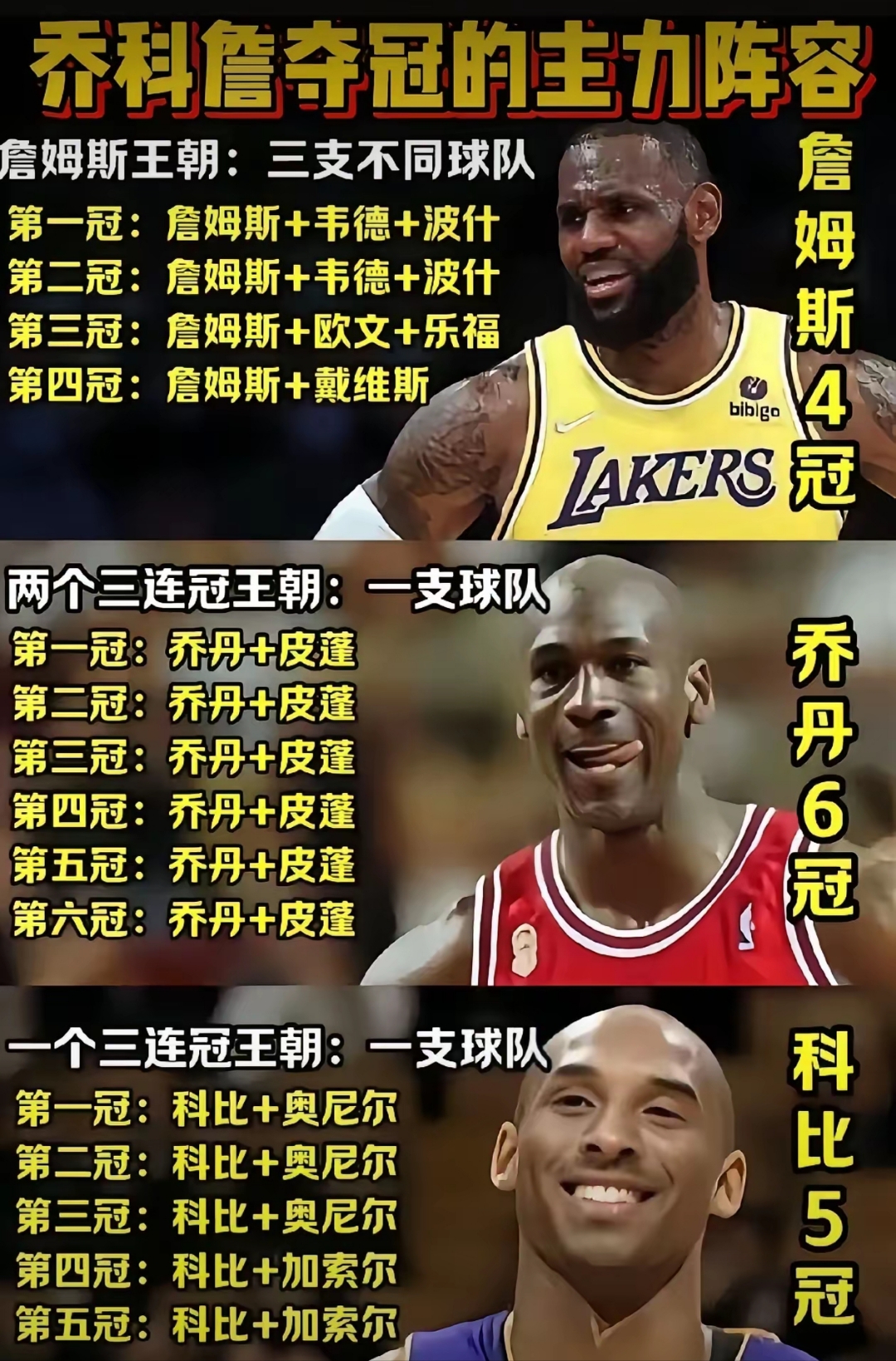 包含赛地聚焦：NBA季后赛赛前热度飙升，萨克拉门托国王临场应变，更衣室稳定，细节决定成败的词条-jinnianhui